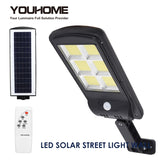 Solar powered Sensor L.E.D - Motion Detection