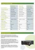 Power Hub 5 | Simple Installation | 5kVa Victron Inverter | 7kW Solar | Pylontech US5000B