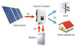 SolaX X1 Hybrid Retrofit - 5 Kva Pv Inverter Kit - 2000 Kva backup Inverter (Small To Medium Home)