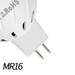 Full Spectrum LED Lamp